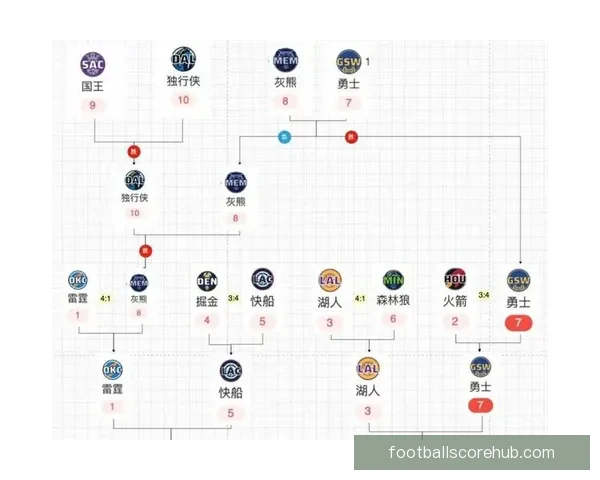 森林狼俱乐部最新动态分析及球员表现全面解读 森林狼俱乐部最新动态分析及球员表现全面解读