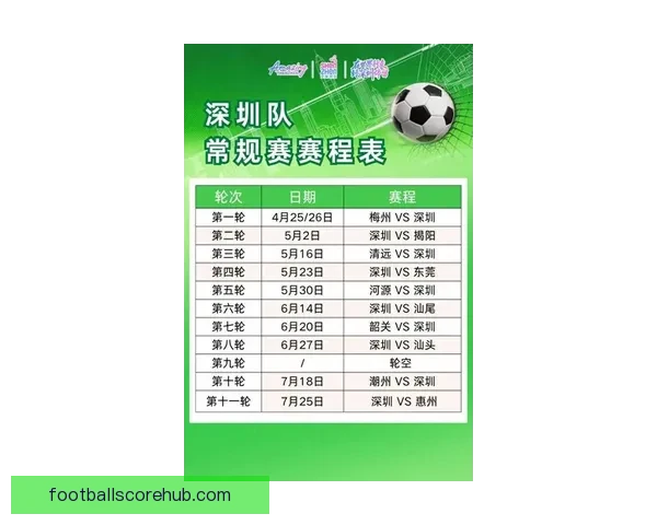 粤超最新赛程公布 详细比赛时间及对阵焦点解析 粤超最新赛程公布 详细比赛时间及对阵焦点解析