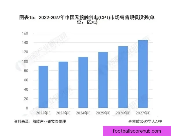 那不勒斯俱乐部新赛季战略布局与未来发展分析