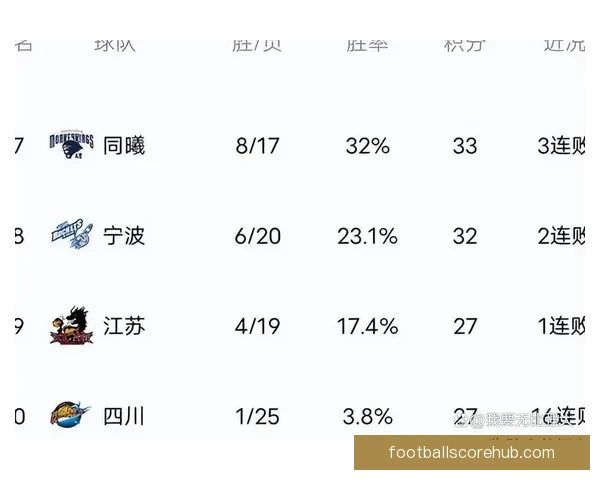 广东超级联赛今日激战落幕比分揭晓精彩对决全记录 广东超级联赛今日激战落幕比分揭晓精彩对决全记录
